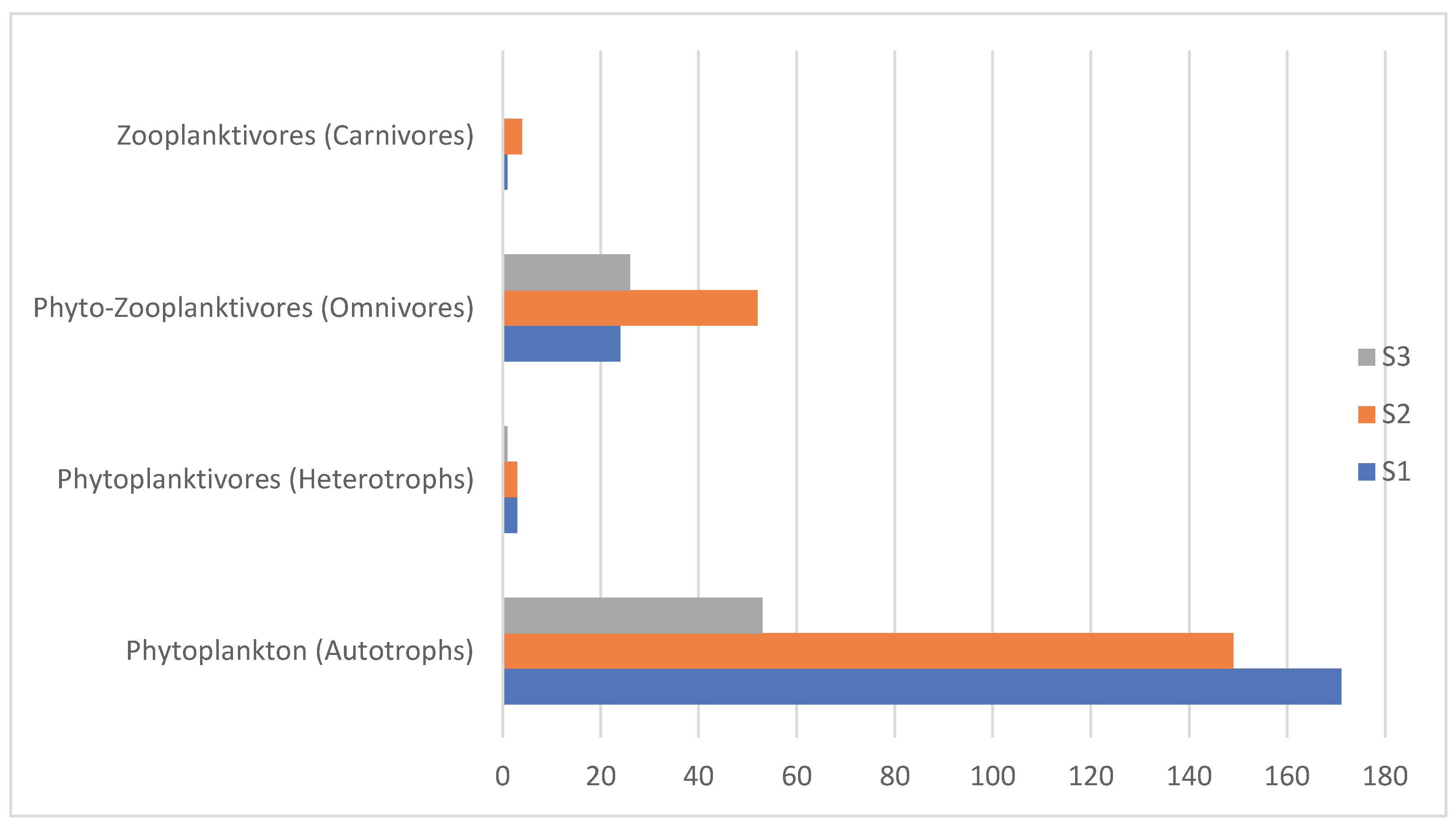 Preprints 179417 g001