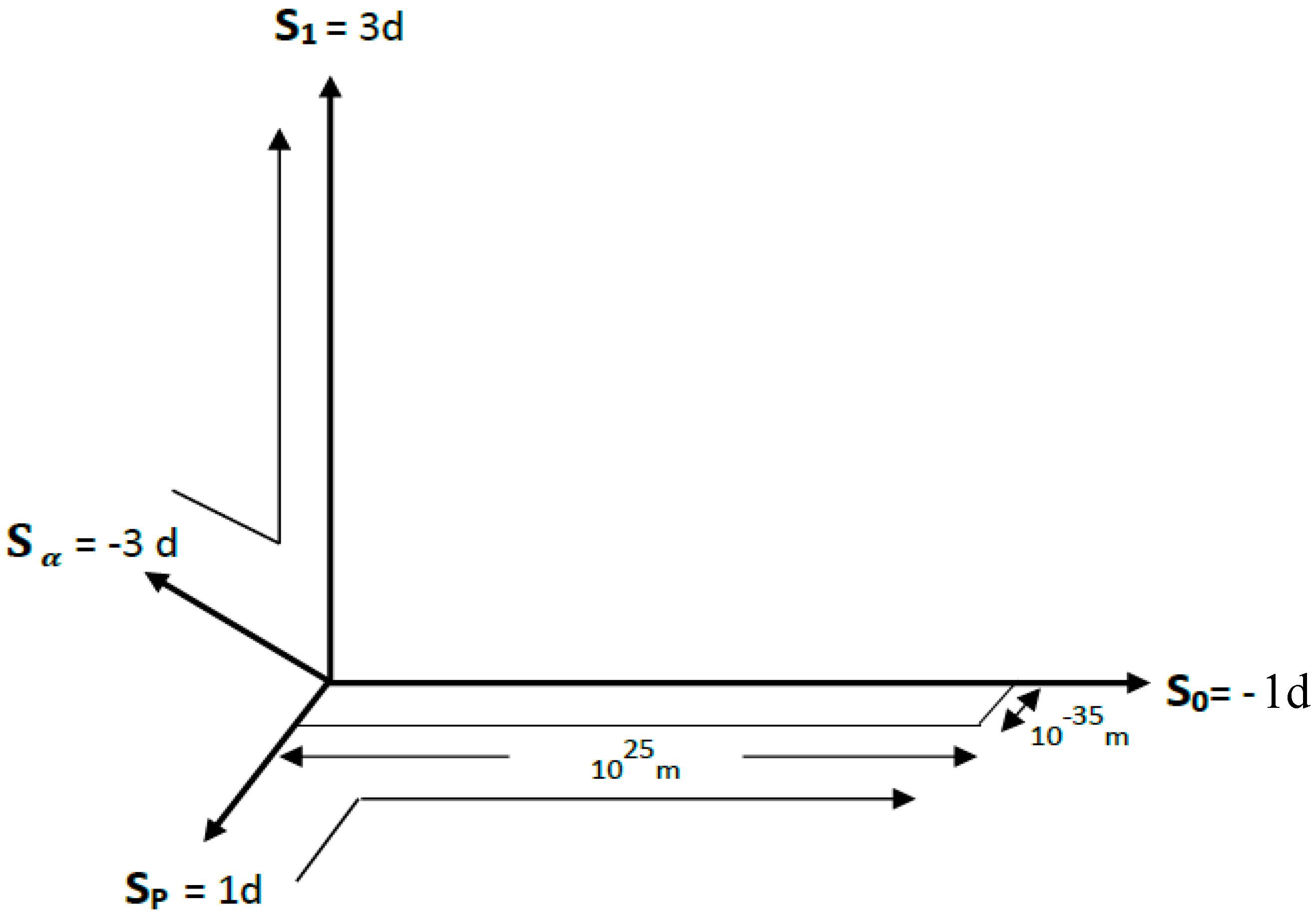 Preprints 85839 g001