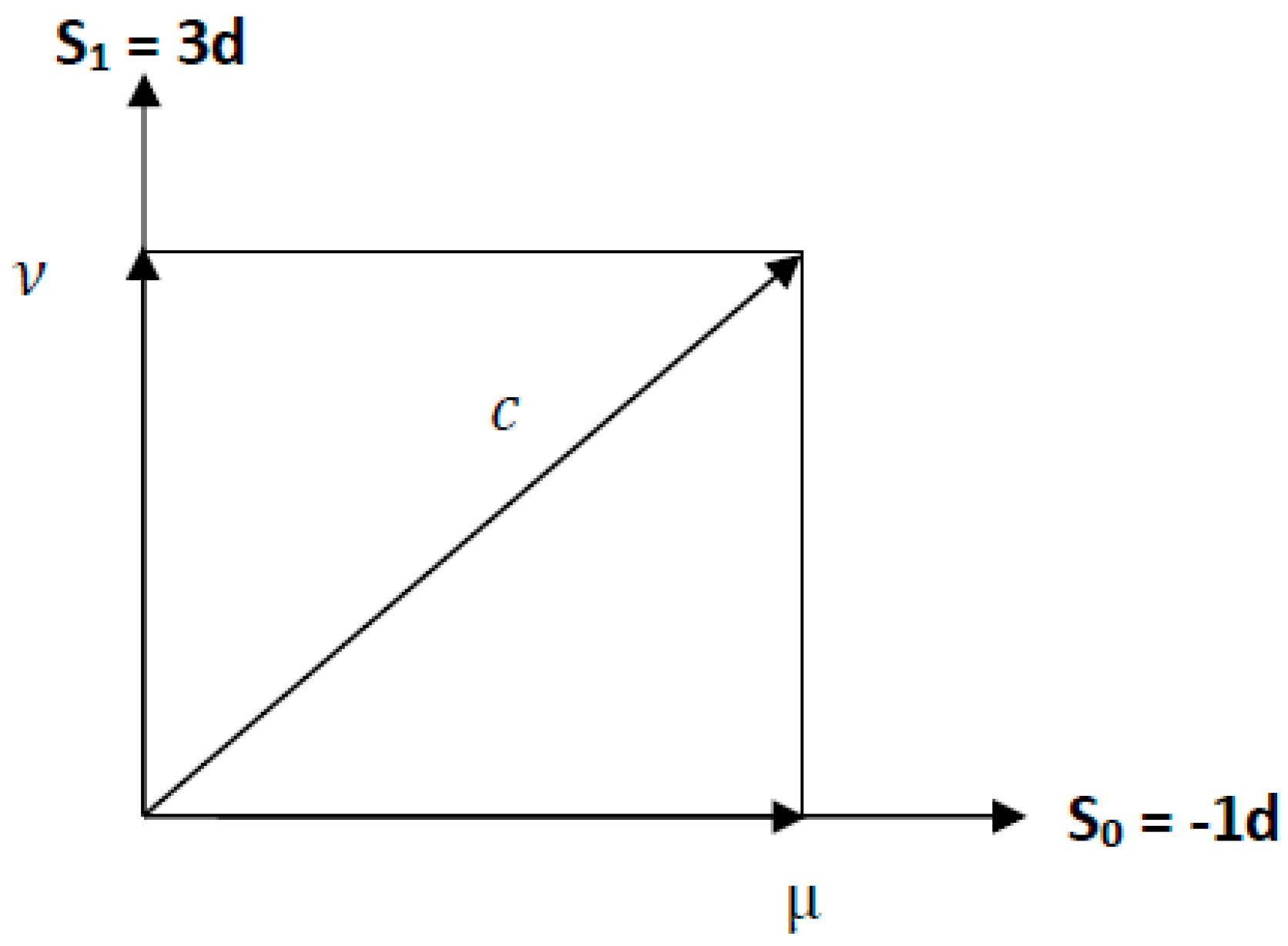Preprints 85839 g002