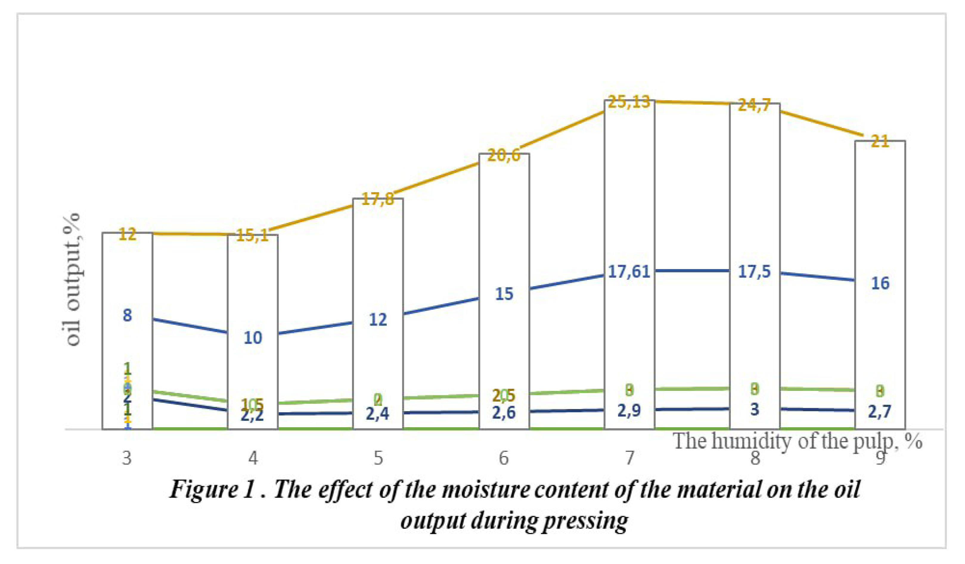 Preprints 80783 g002