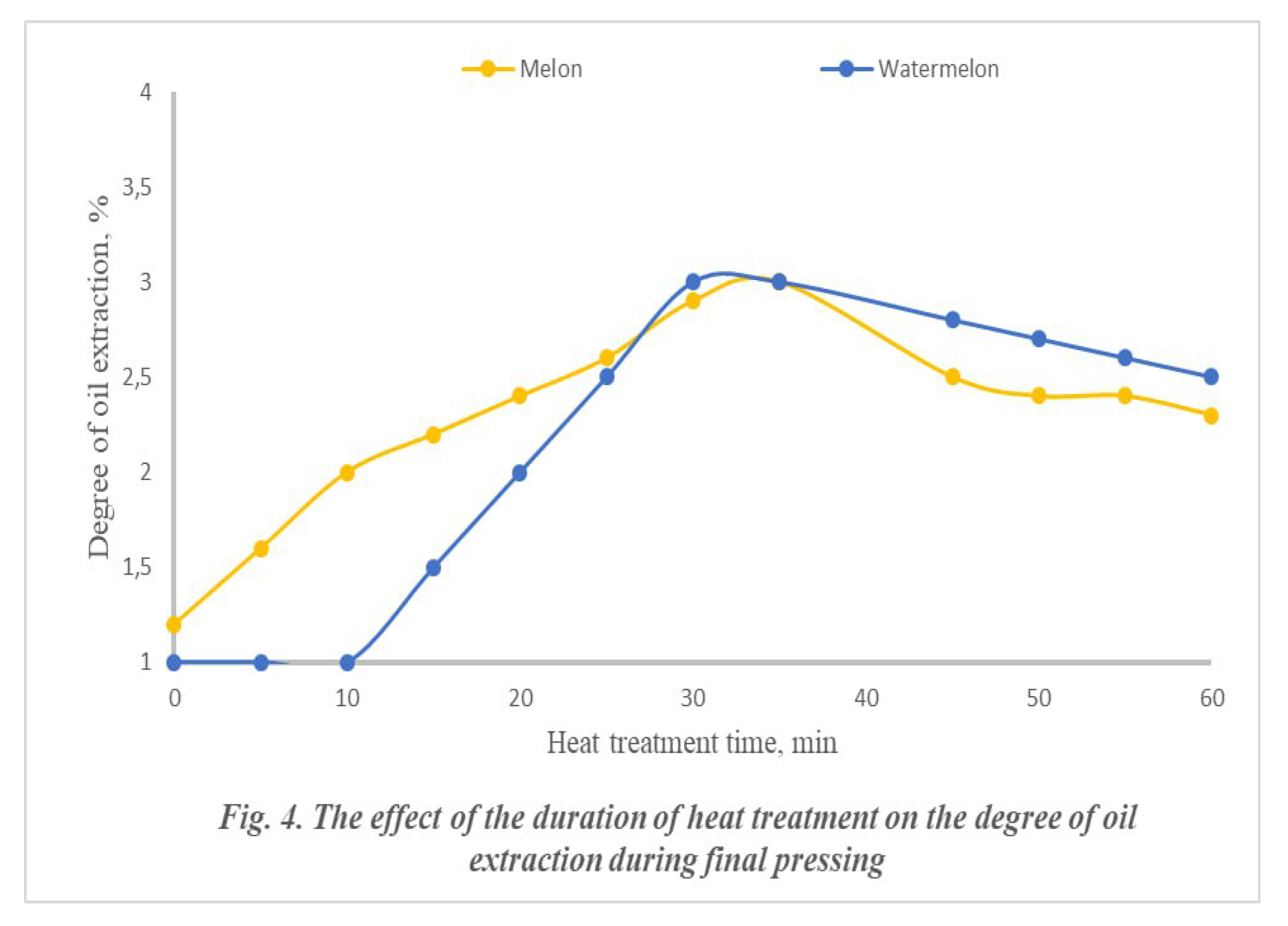 Preprints 80783 g007