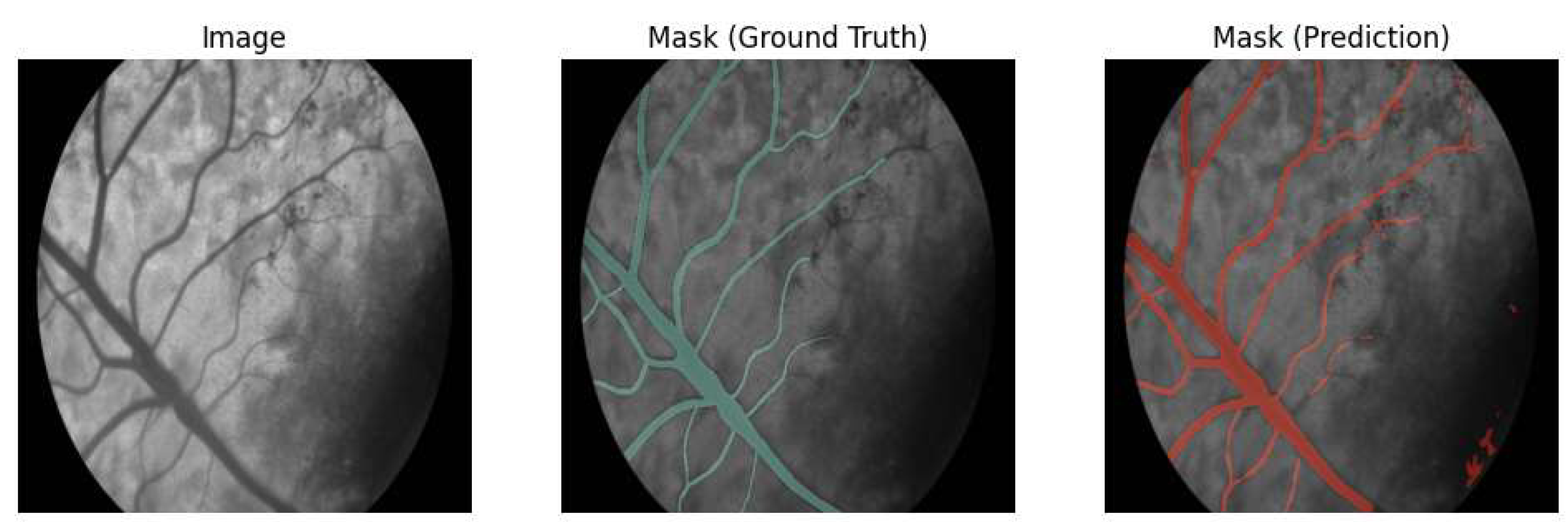 Preprints 160702 g003