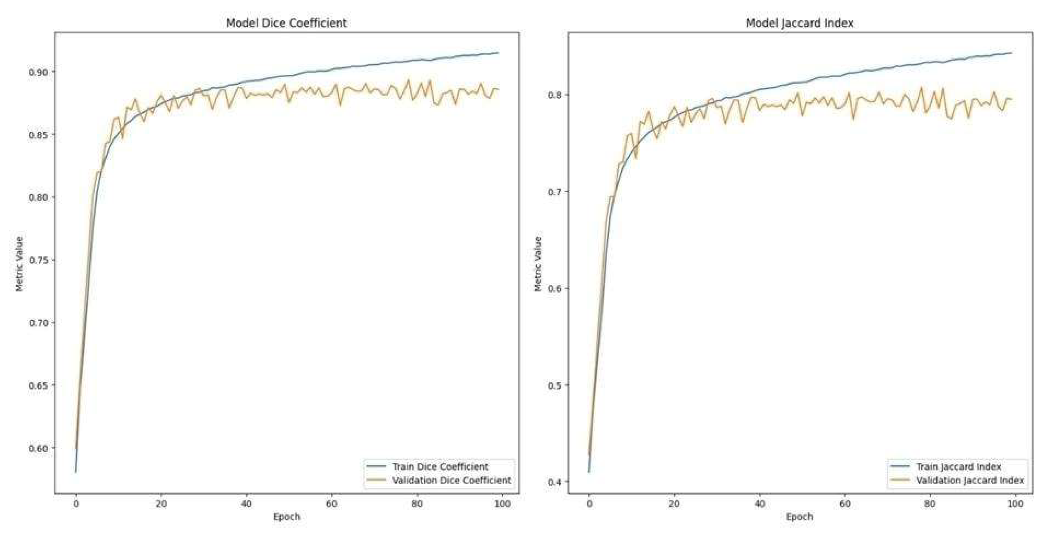 Preprints 160702 g004