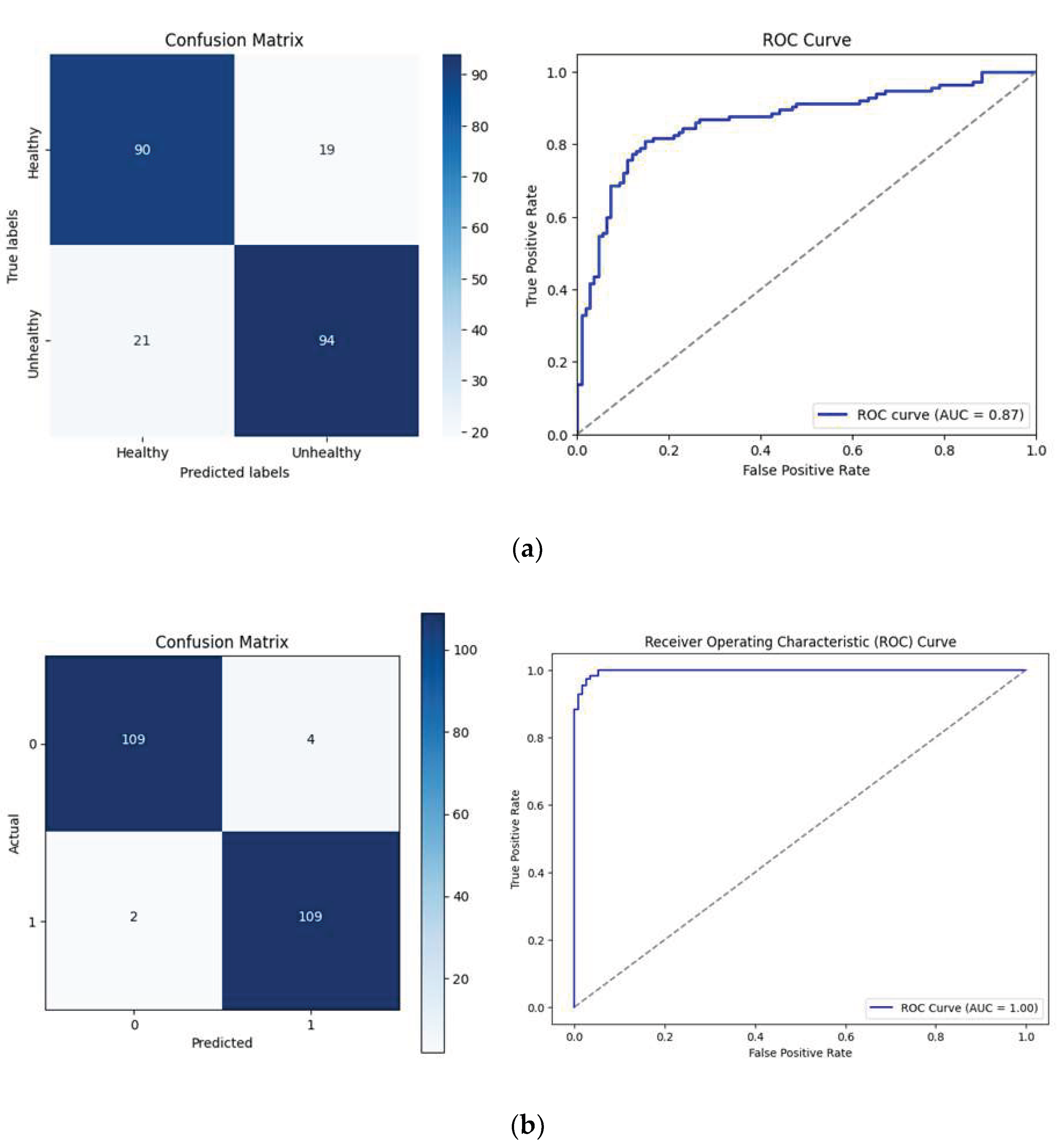 Preprints 160702 g007