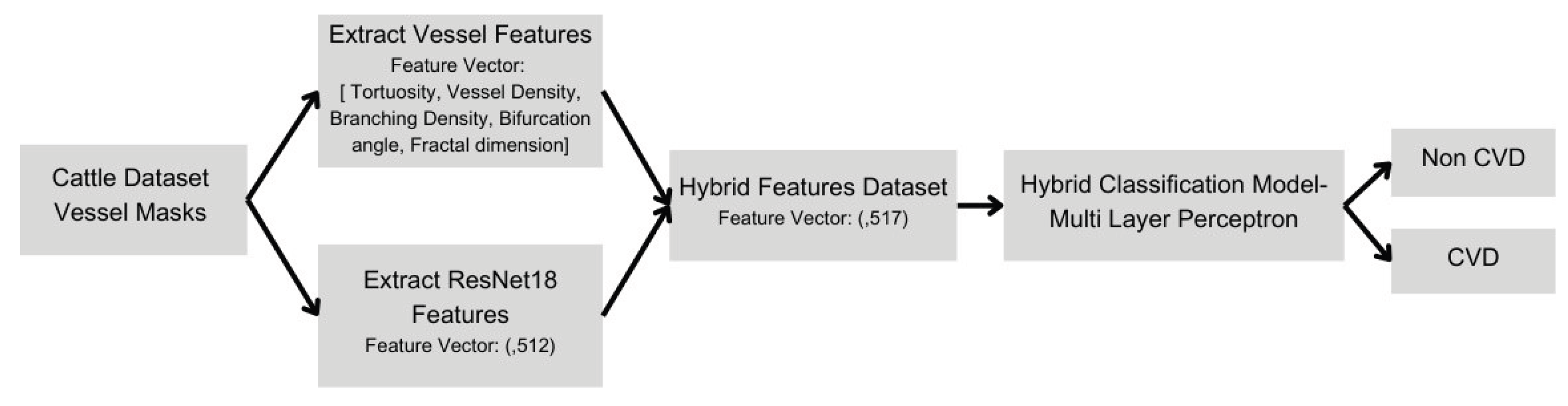 Preprints 160702 g008