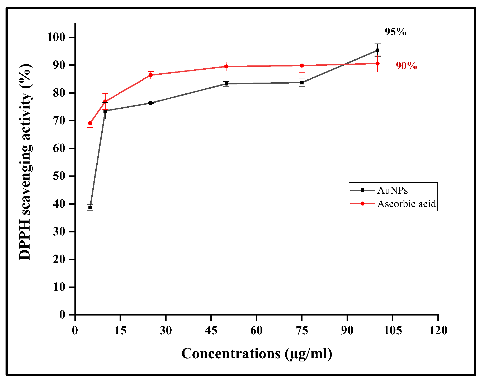Preprints 171067 g012
