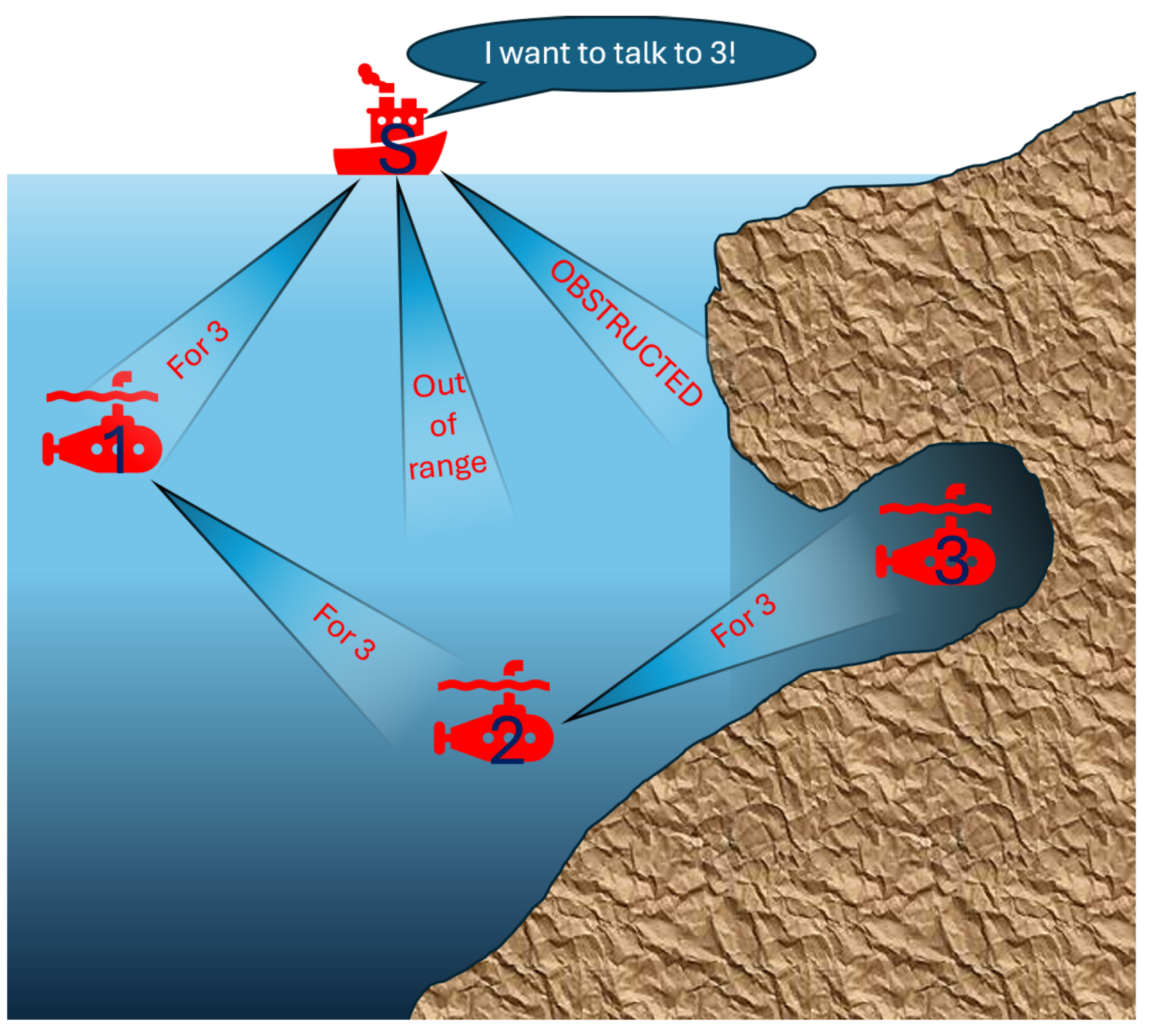 Preprints 187039 g001