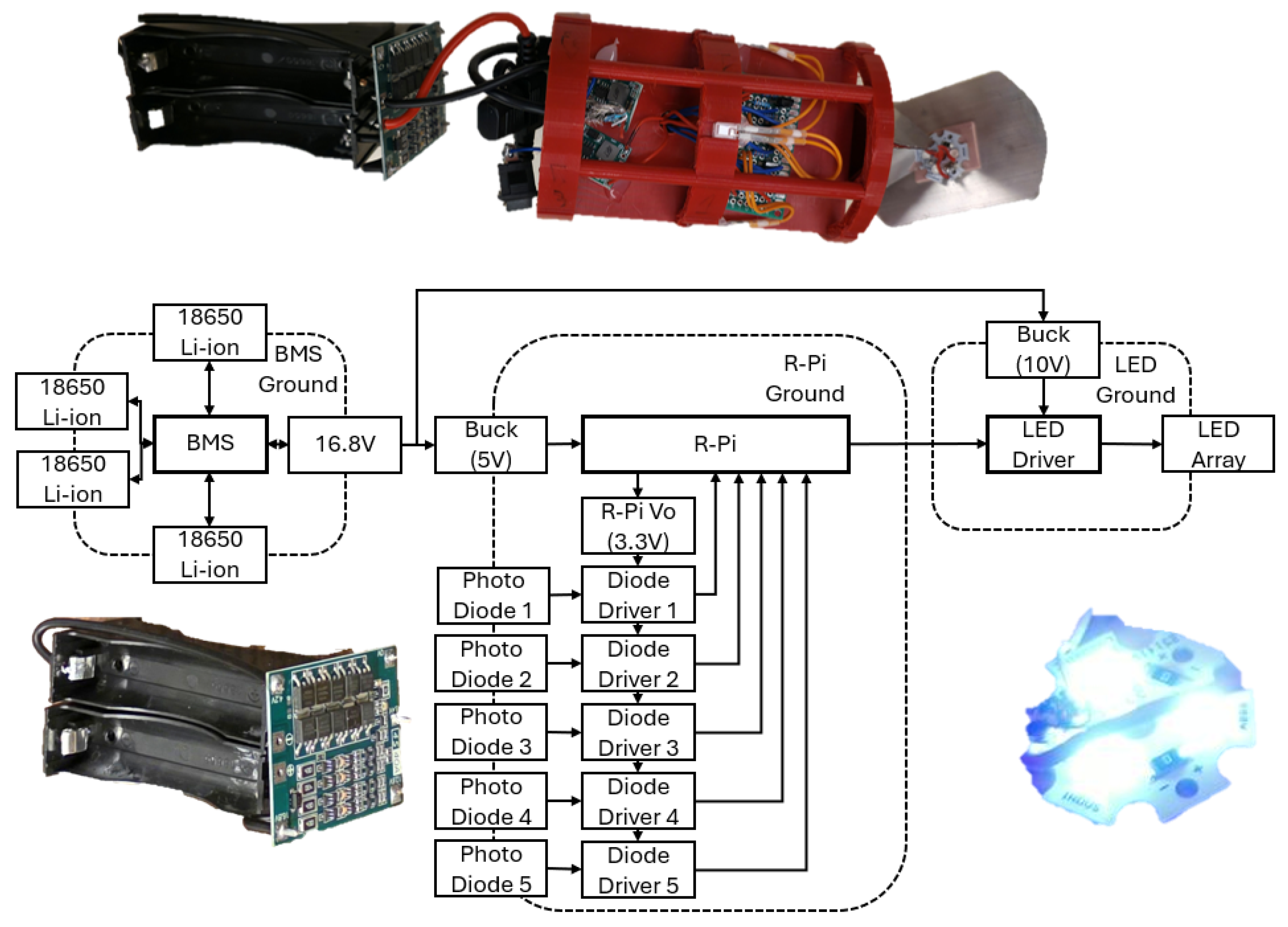 Preprints 187039 g007