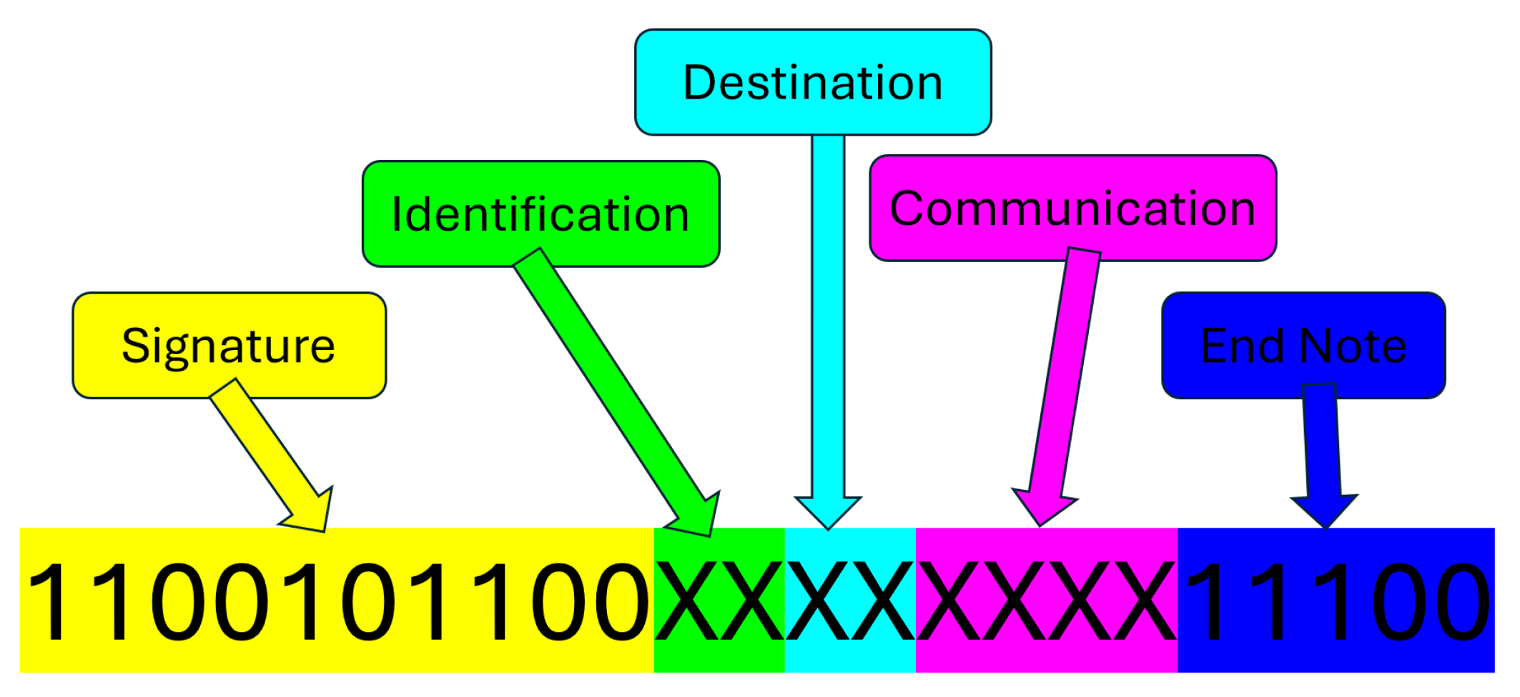 Preprints 187039 g008