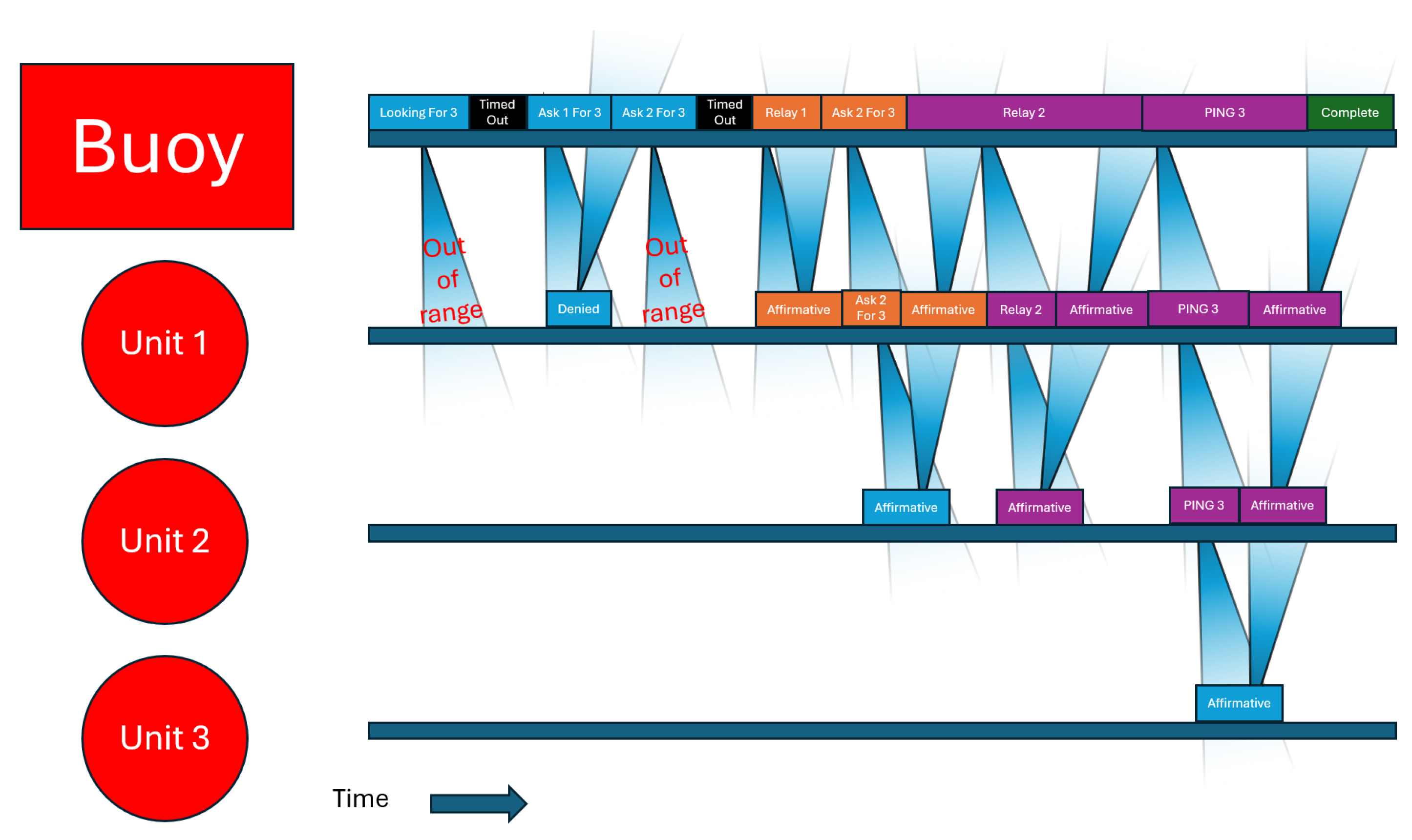 Preprints 187039 g010