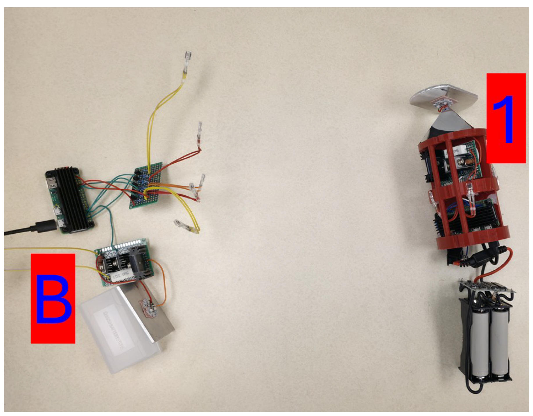 Preprints 187039 g011