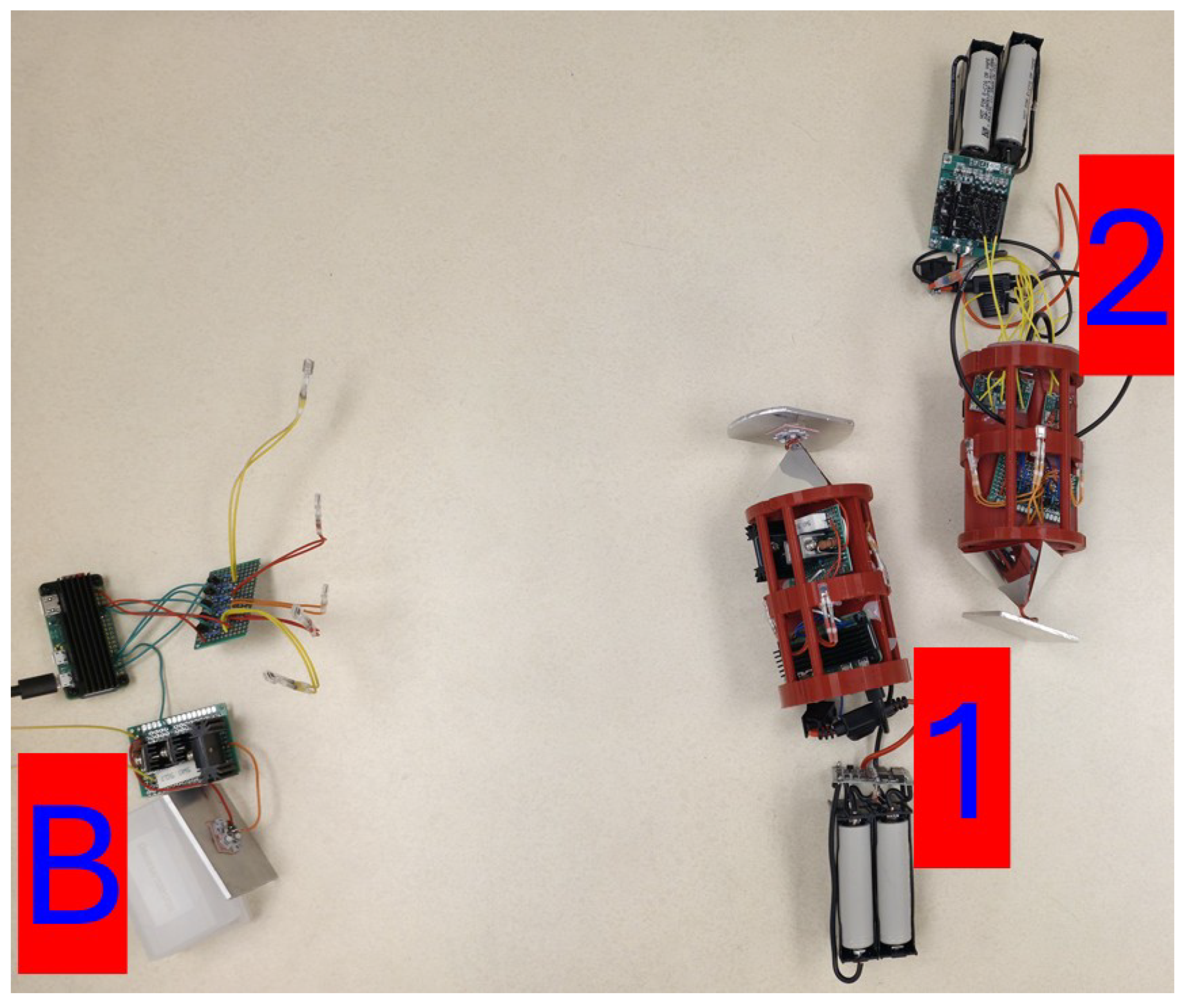 Preprints 187039 g012