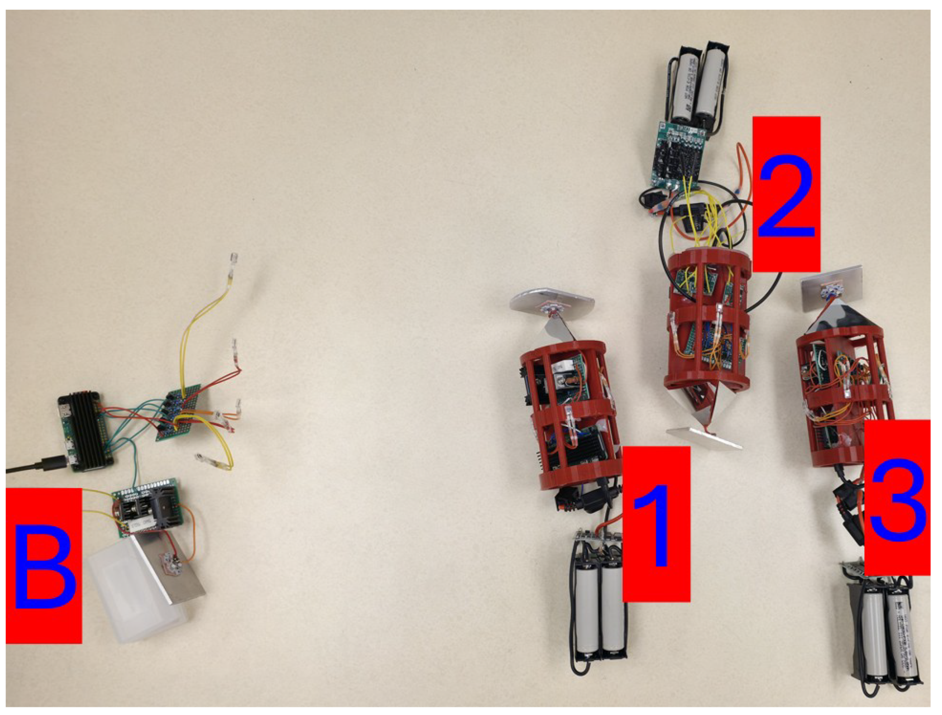 Preprints 187039 g013