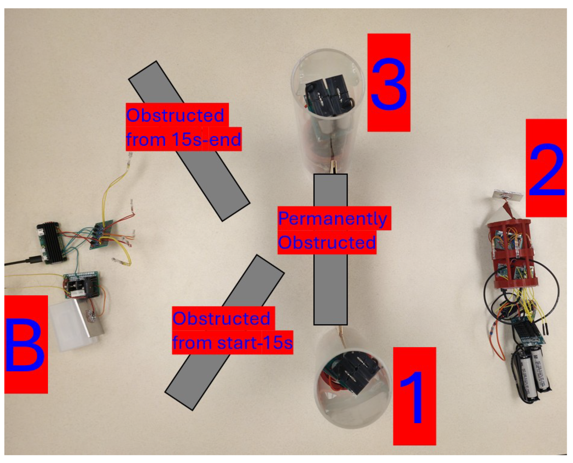 Preprints 187039 g015
