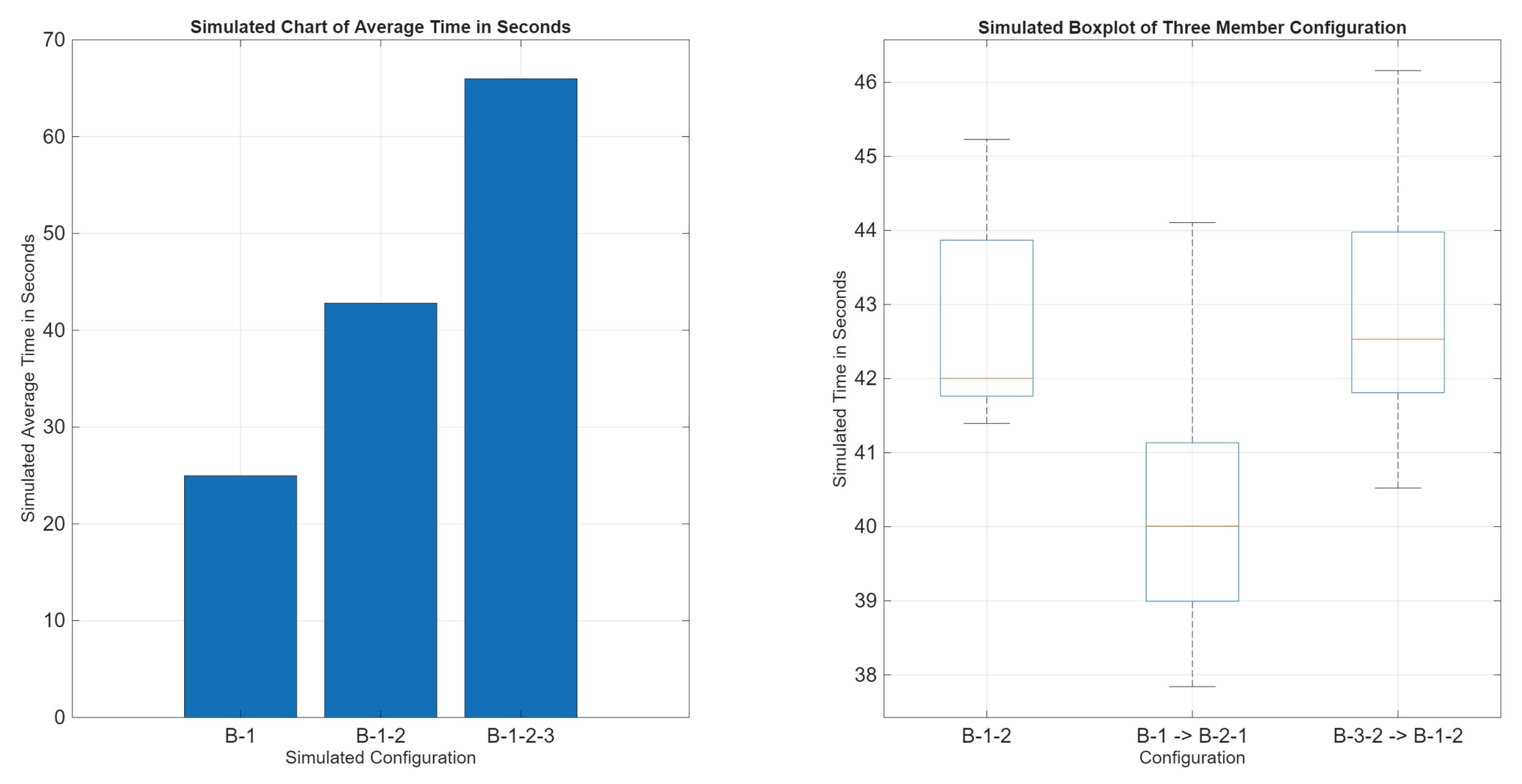 Preprints 187039 g017
