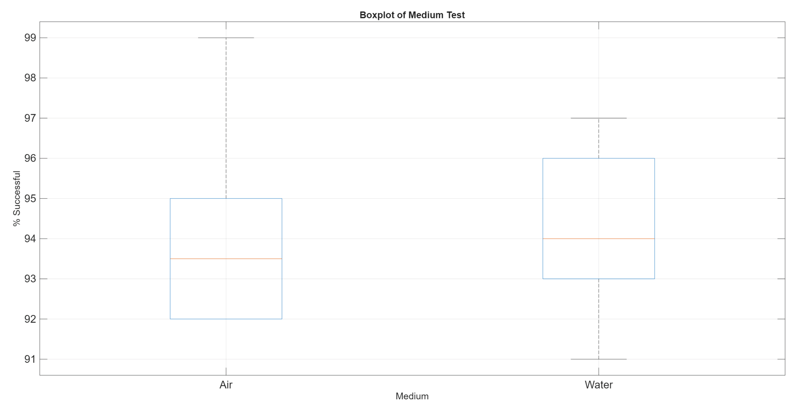 Preprints 187039 g019