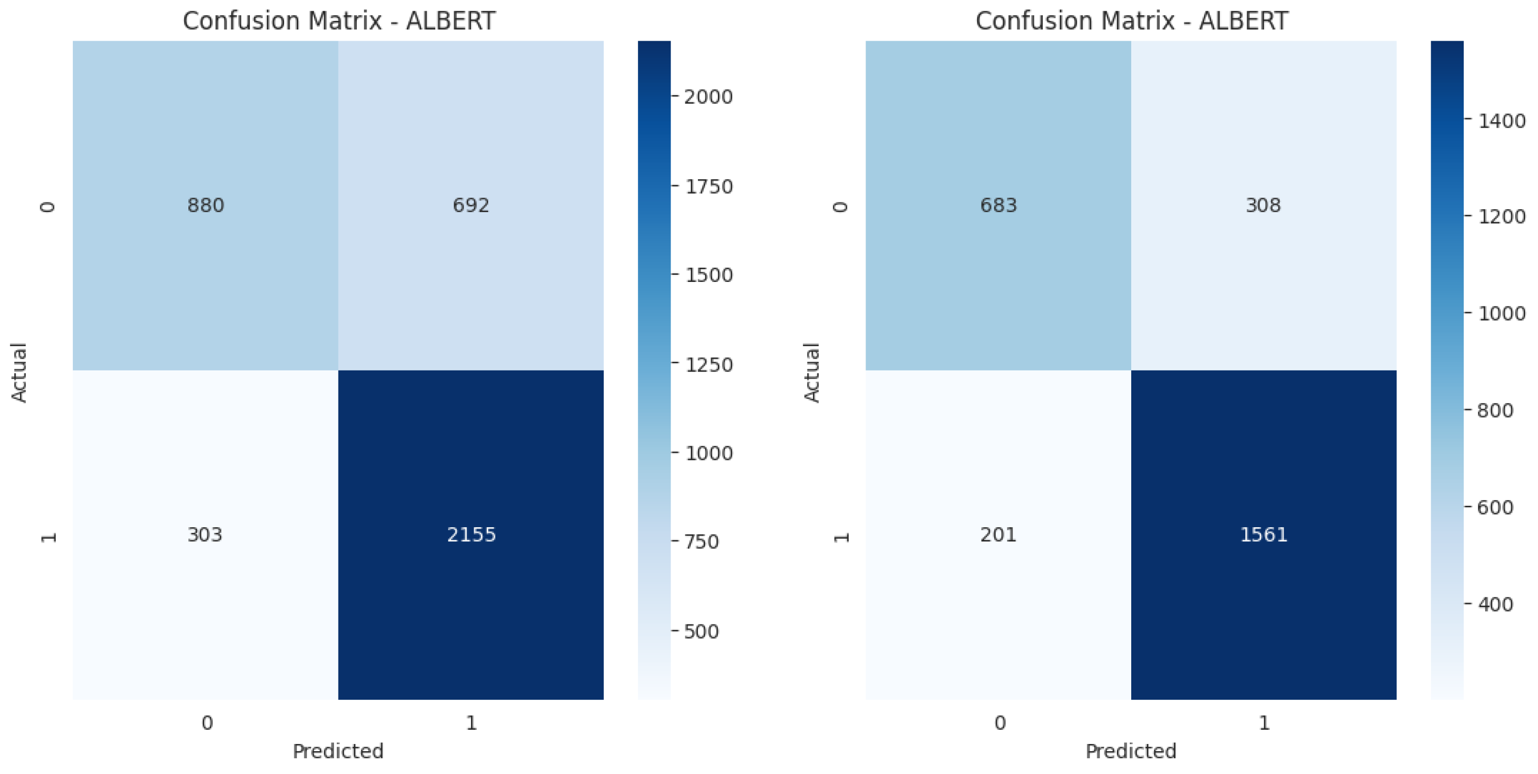 Preprints 186319 g001