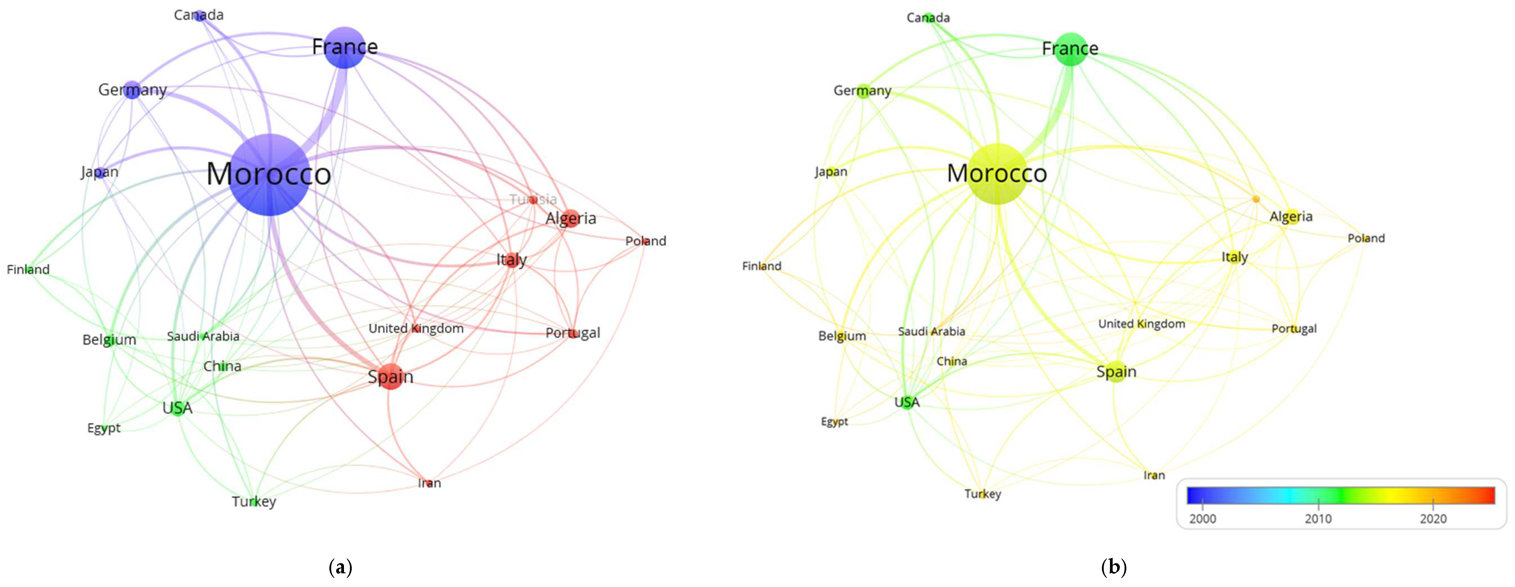 Preprints 158582 g006