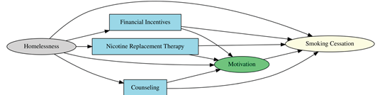 Preprints 176104 i001