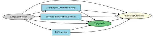 Preprints 176104 i007