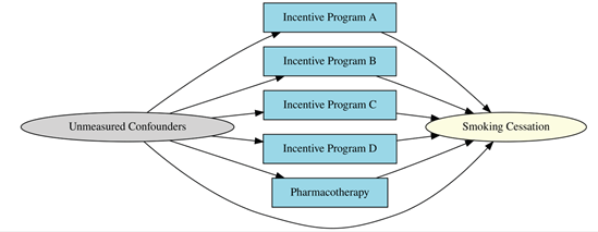 Preprints 176104 i010