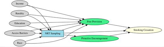 Preprints 176104 i021