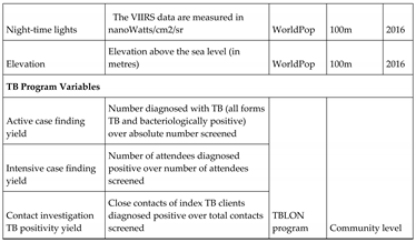 Preprints 100340 i002