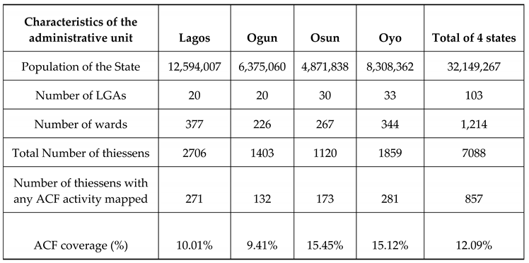 Preprints 100340 i003