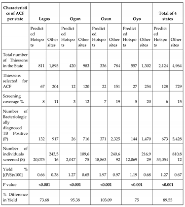 Preprints 100340 i004