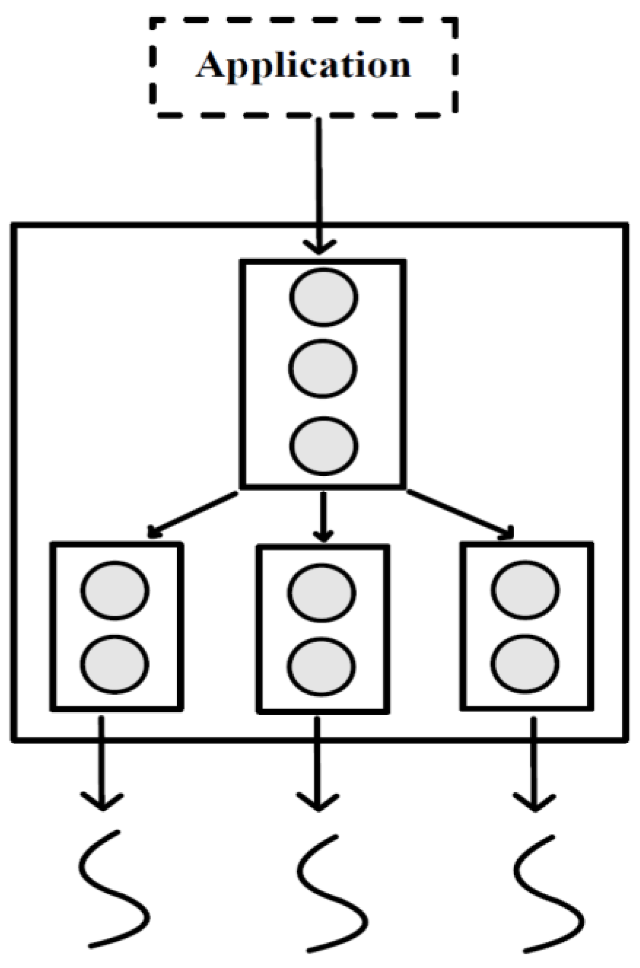 Preprints 149821 g005