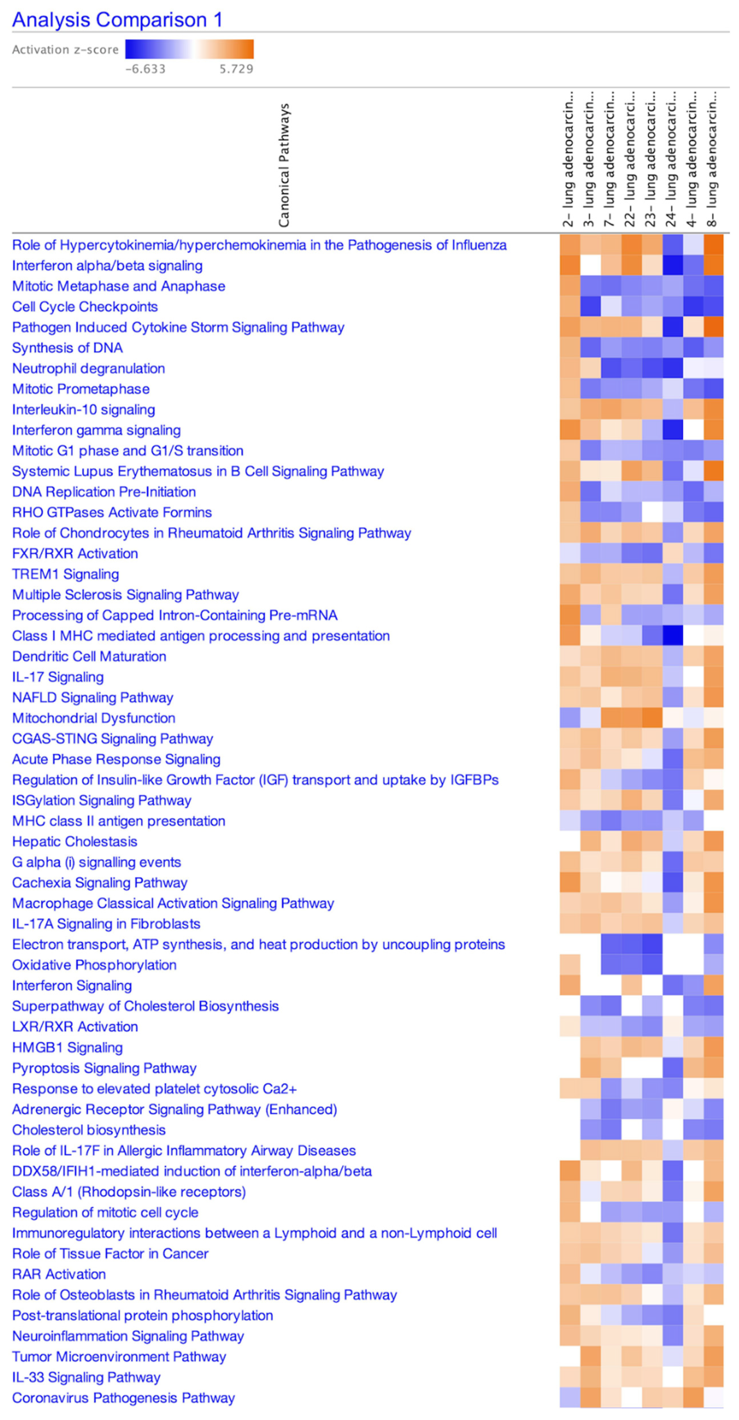 Preprints 160055 g001