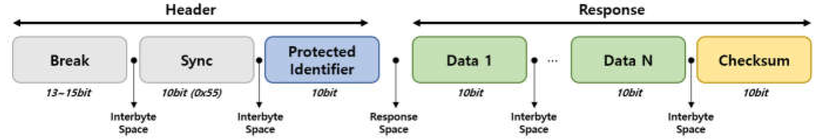 Preprints 198829 g001