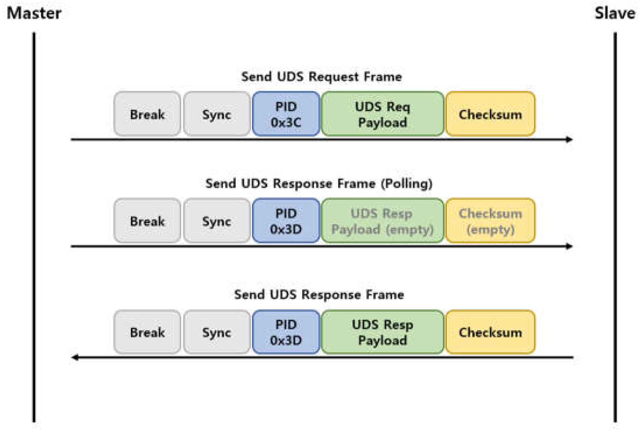 Preprints 198829 g002