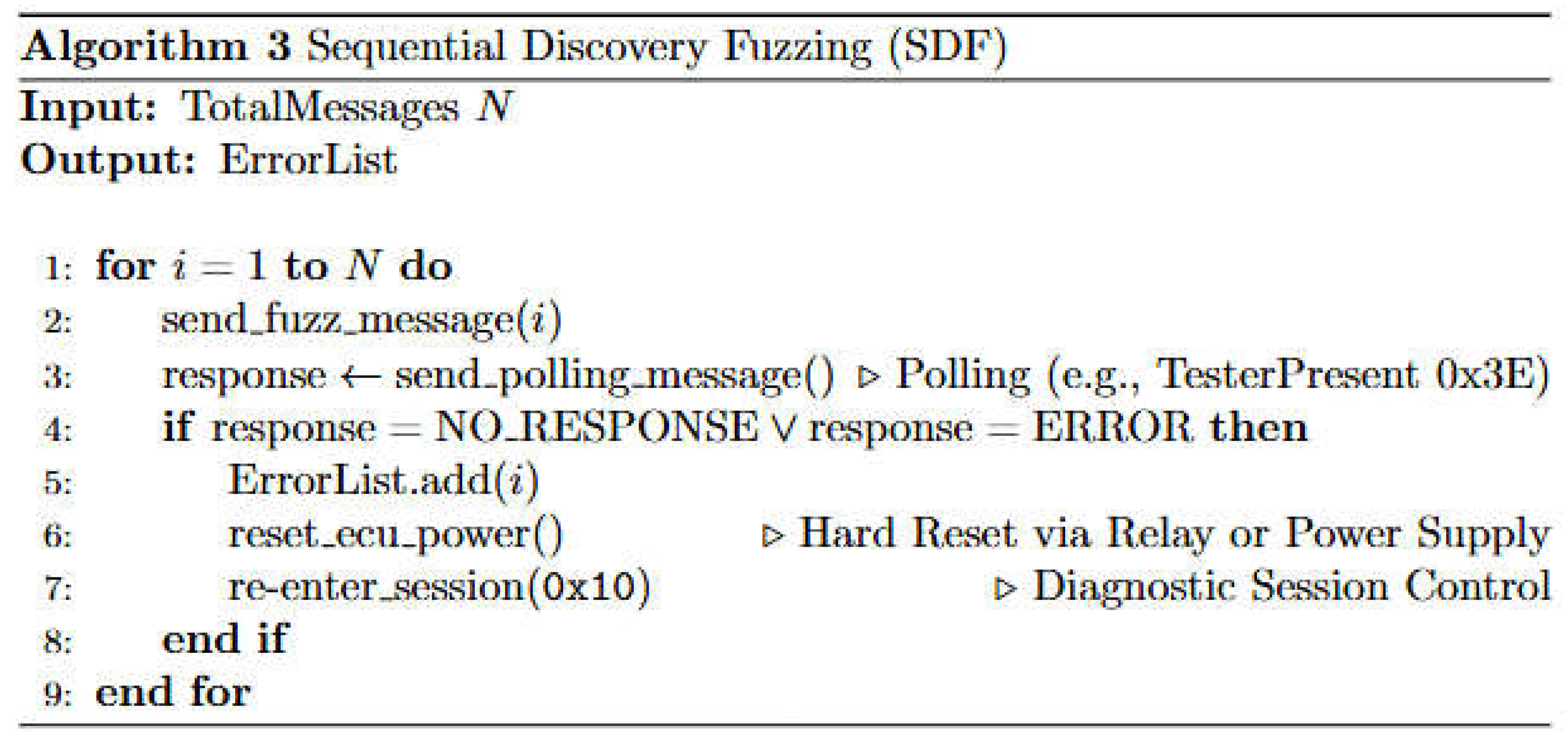 Preprints 198829 g009