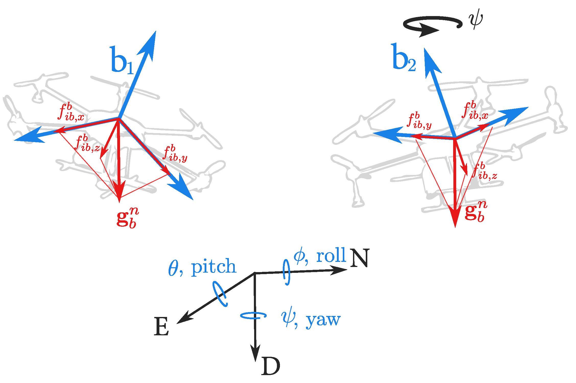 Preprints 143528 g001