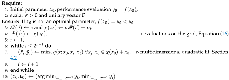 Preprints 143528 i001