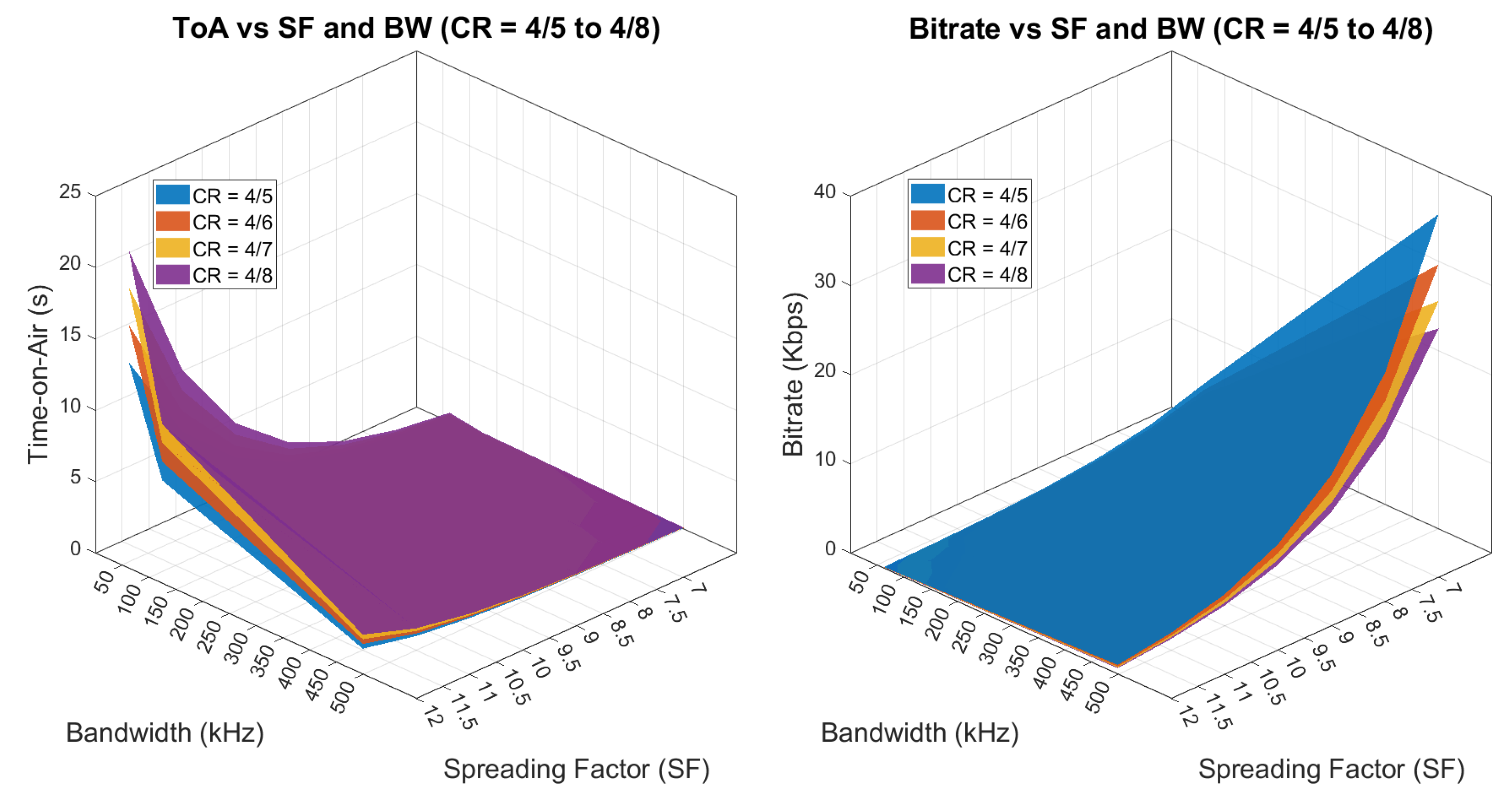 Preprints 181811 g001