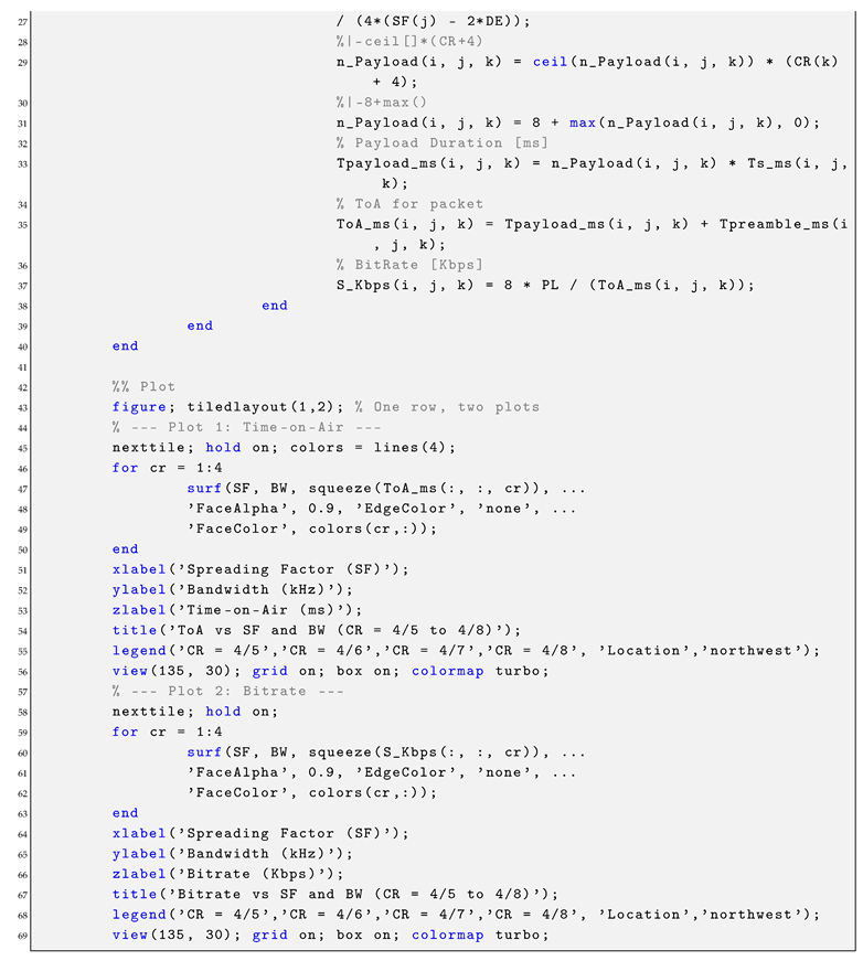 Preprints 181811 i002