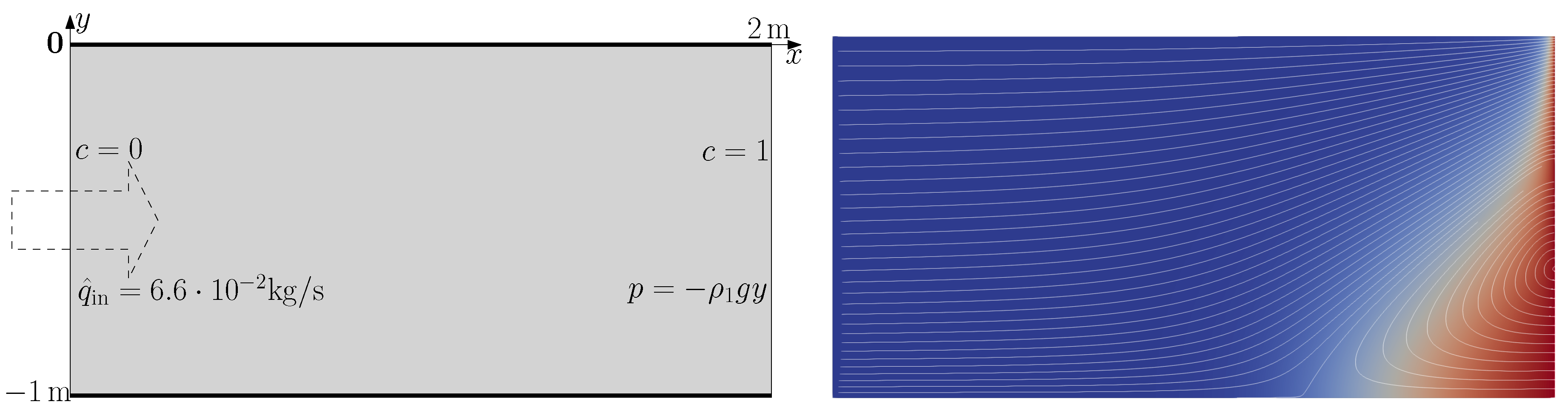 Preprints 68901 g001