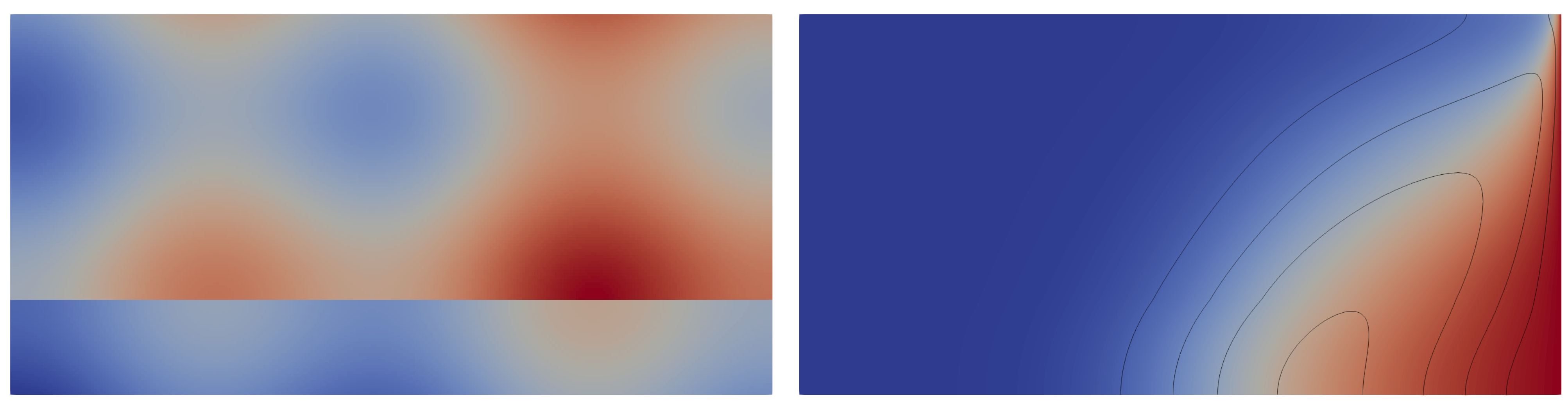 Preprints 68901 g002