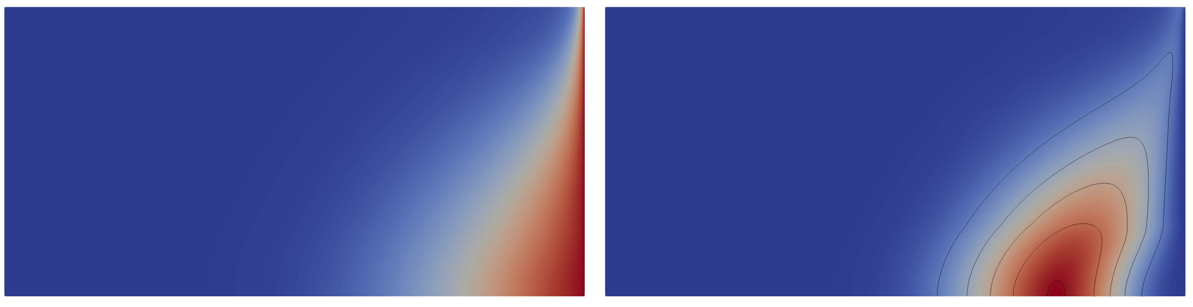 Preprints 68901 g003