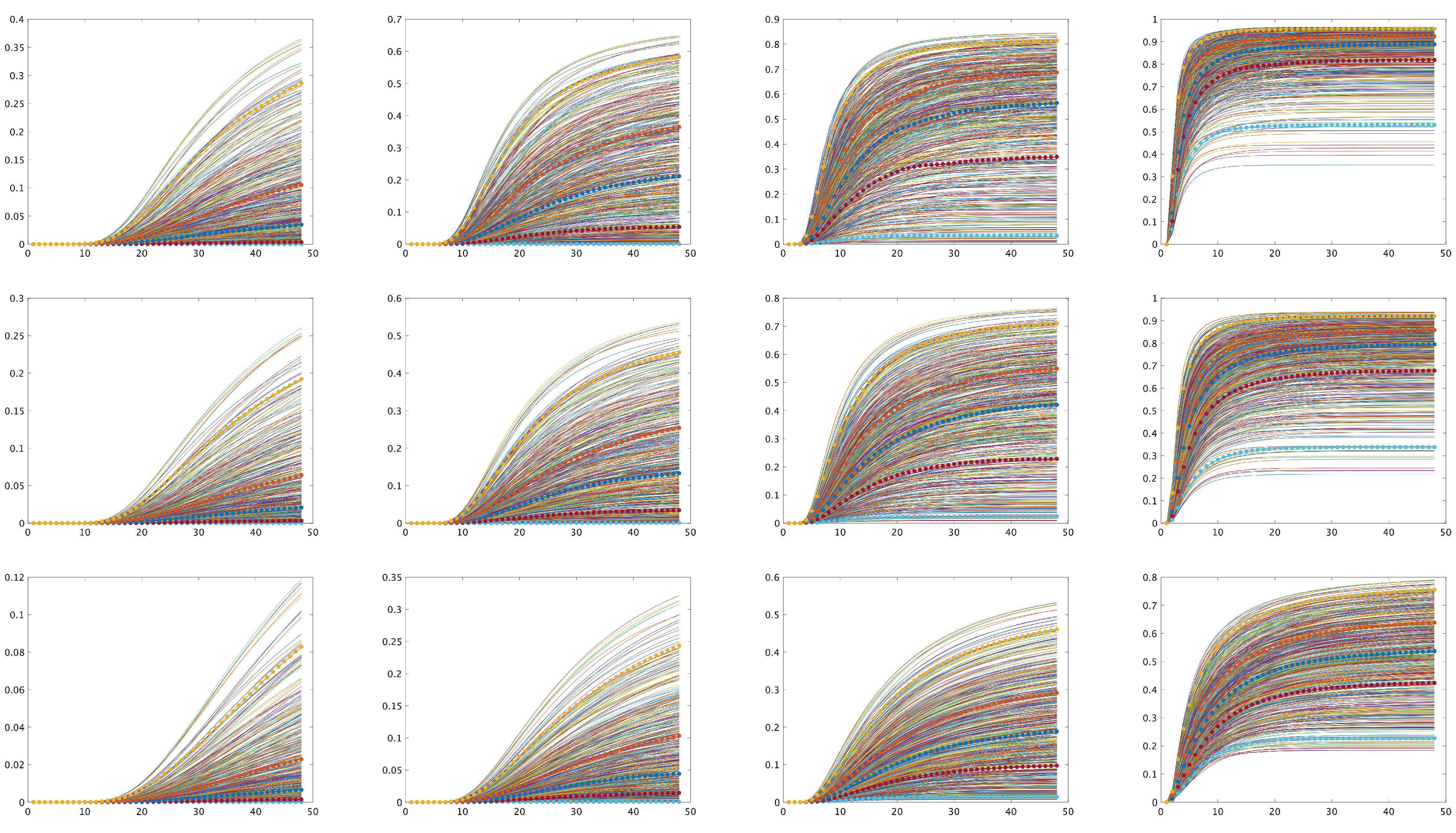 Preprints 68901 g004