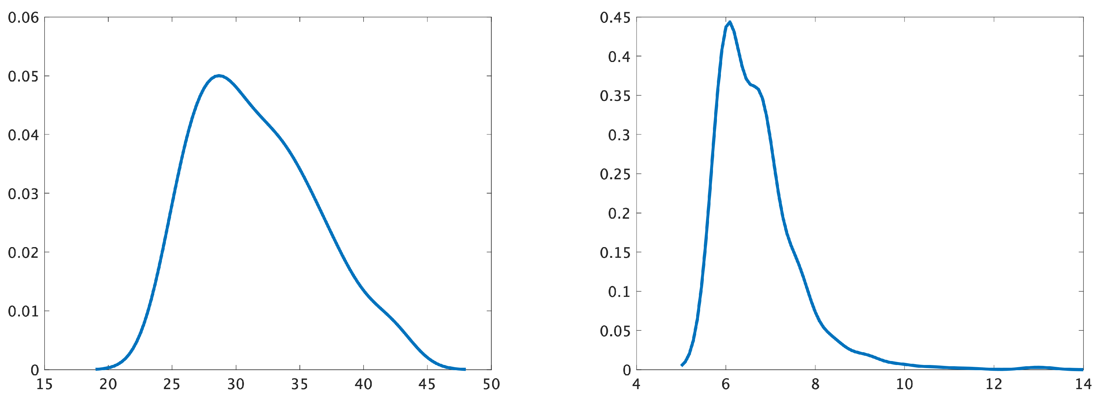 Preprints 68901 g005