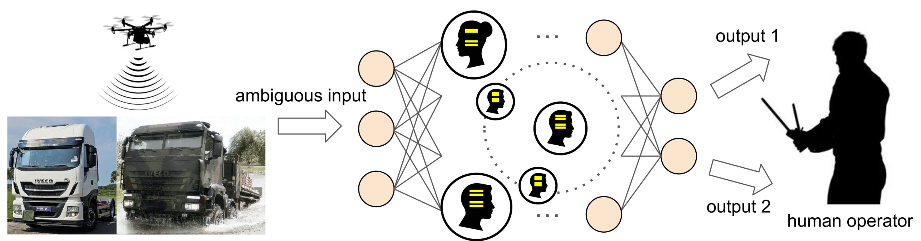 Preprints 168992 g001