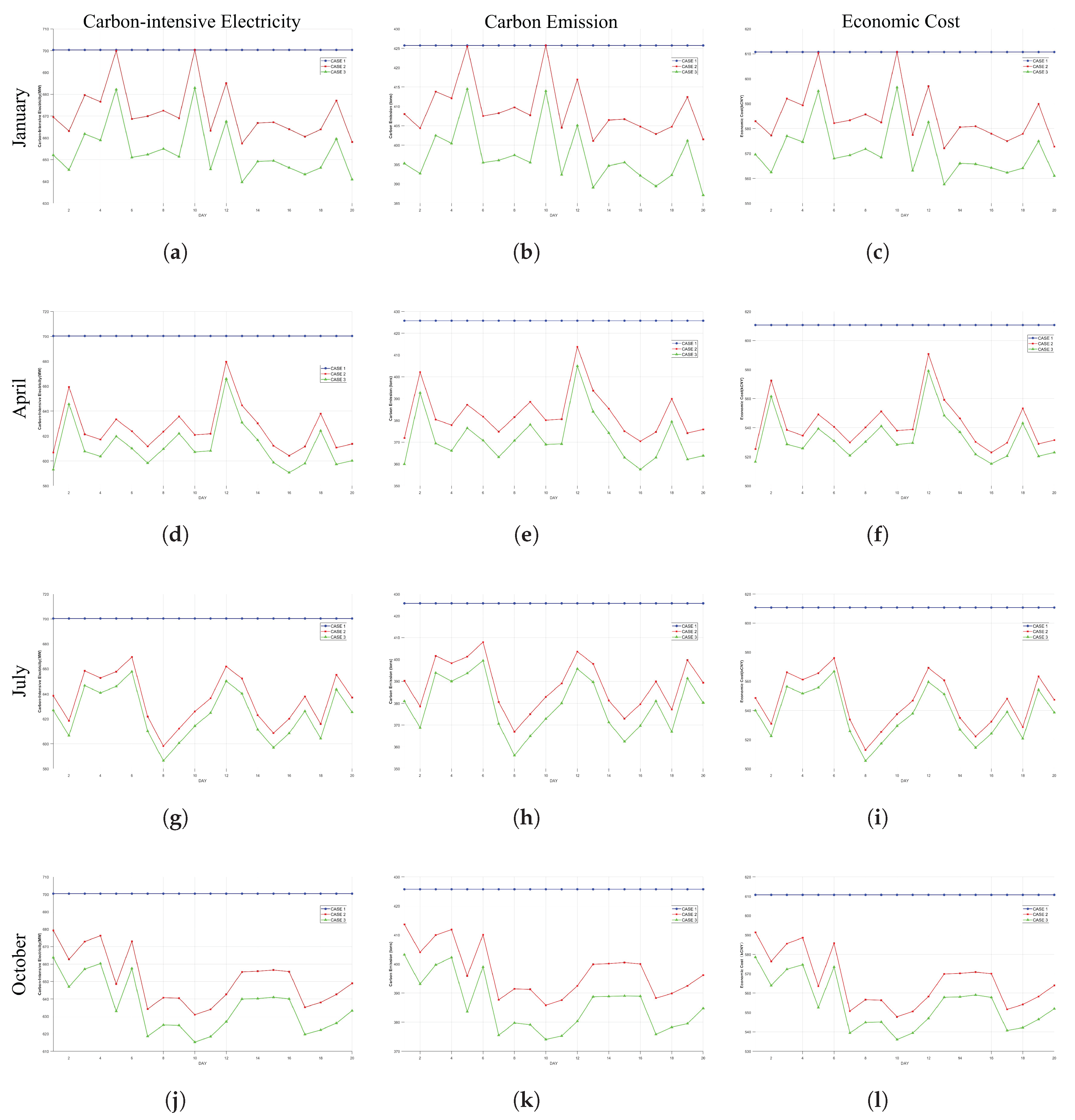 Preprints 165598 g0a3