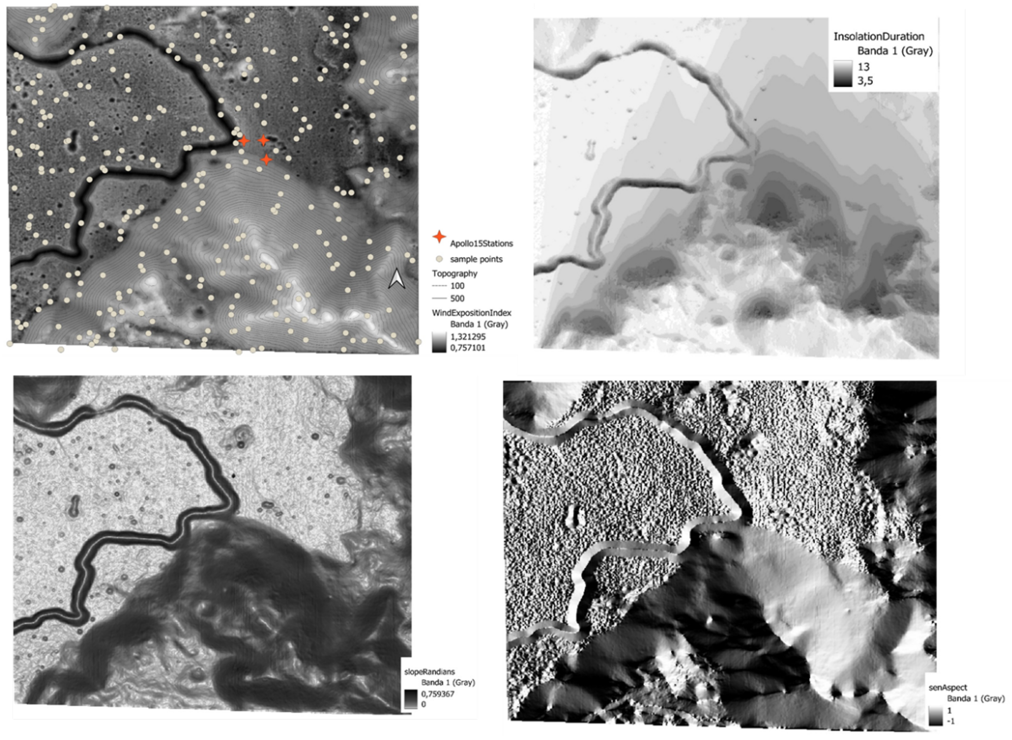 Preprints 100095 g001