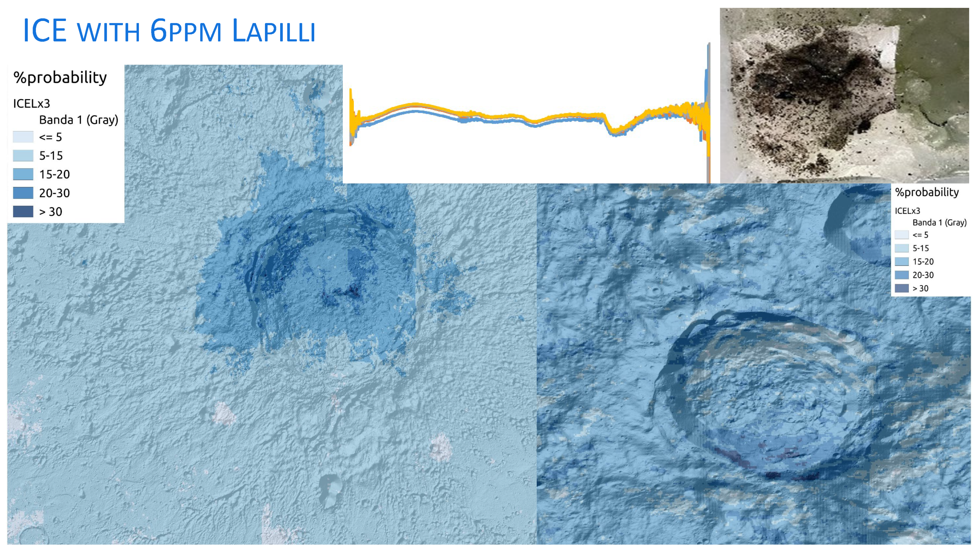 Preprints 100095 g009