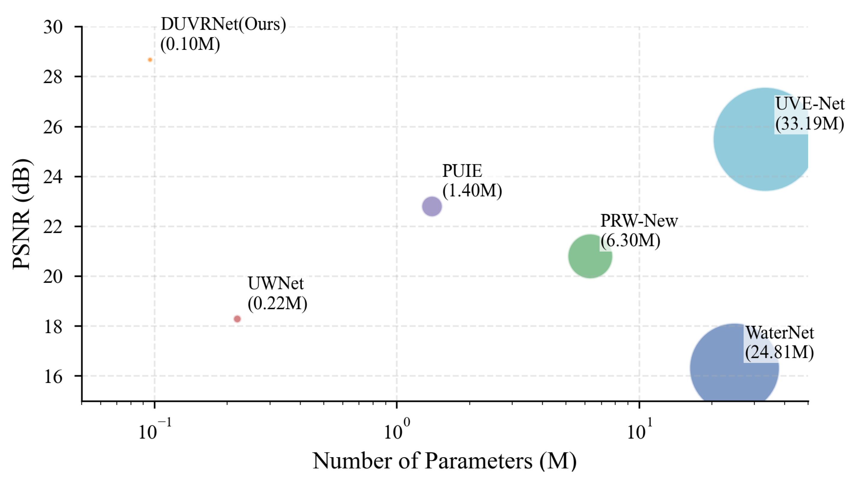 Preprints 153421 g002