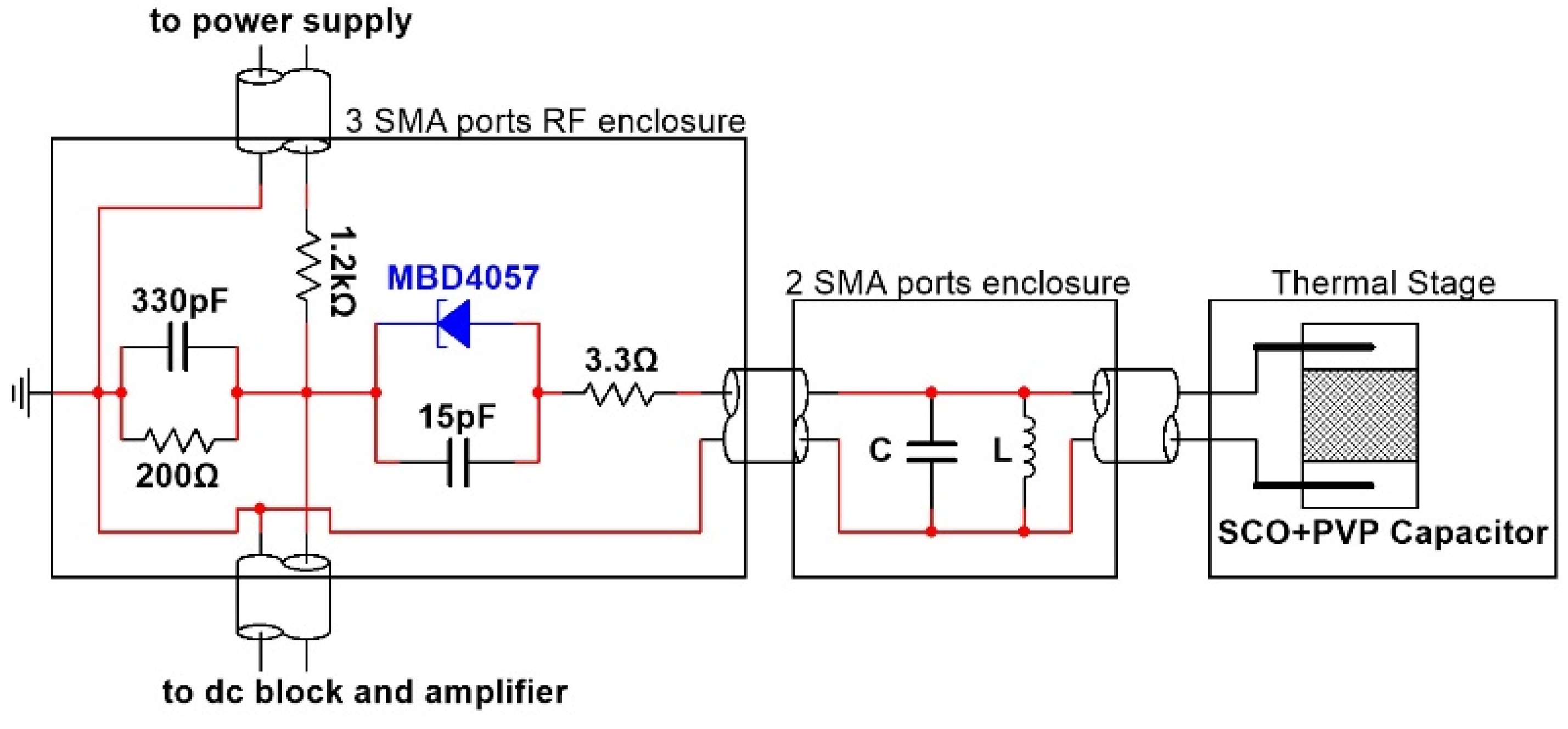 Preprints 138770 g003