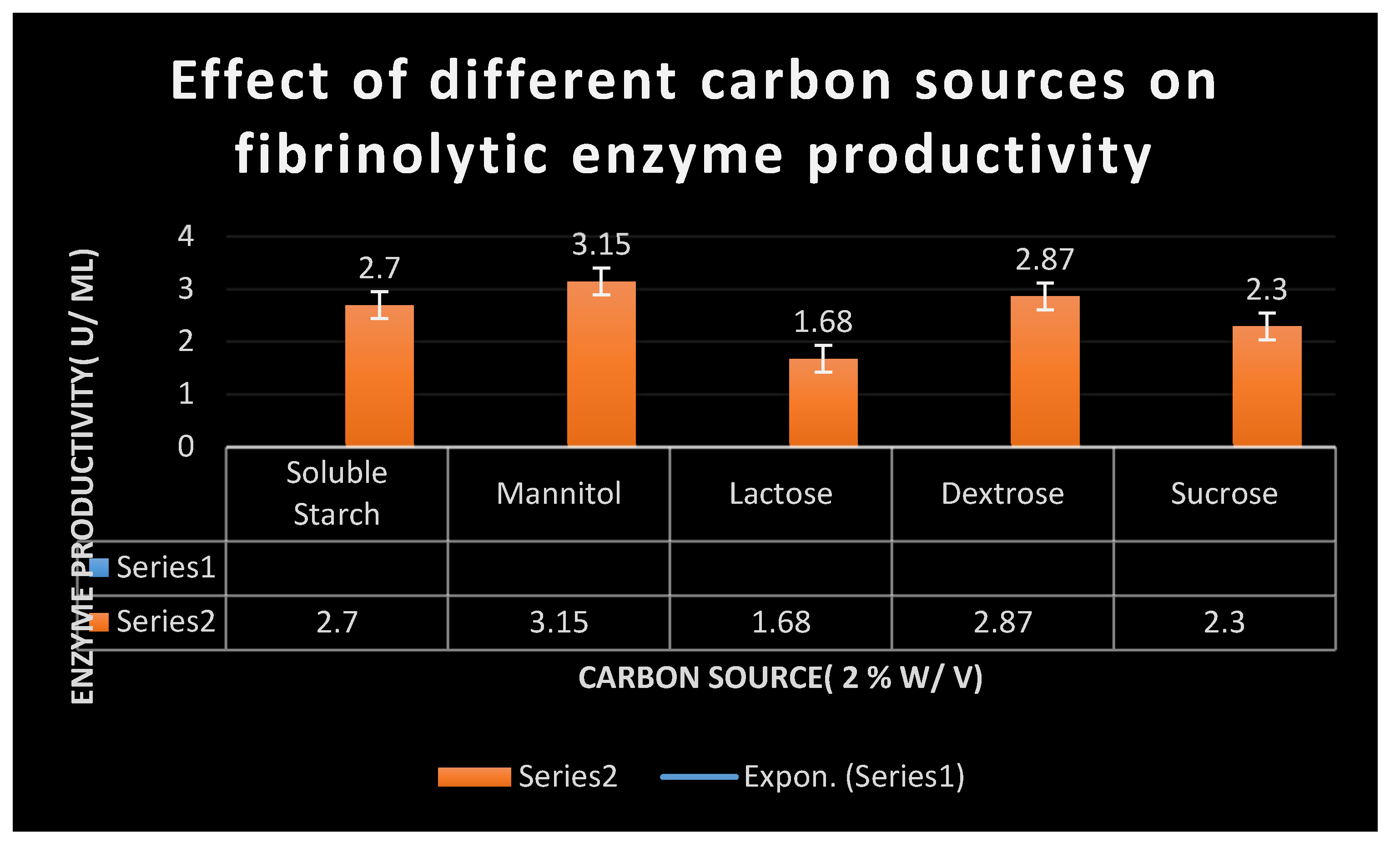 Preprints 103875 g009